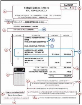 Comprobante fiscal Impreso de colegiaturas